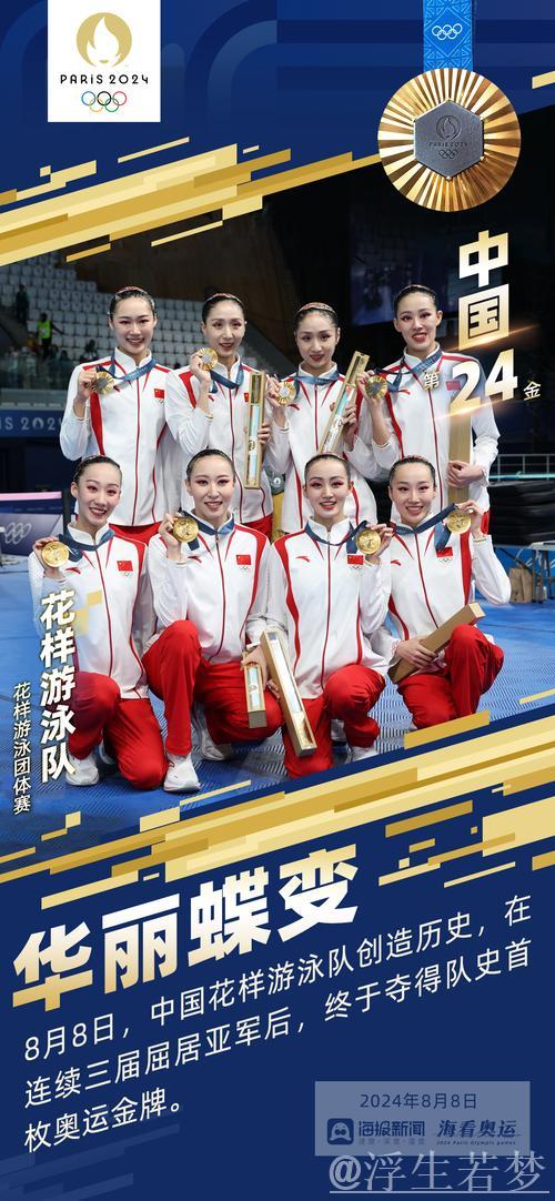 中国花样游泳队勇夺两枚银牌 中国花样游泳队勇夺两枚银牌